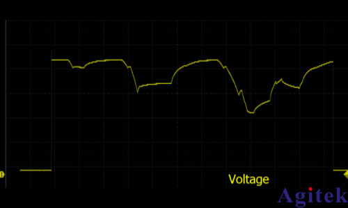 IT6000C可编程直流电源任意波形发生器功能电池 IV 曲线模拟器(图2)