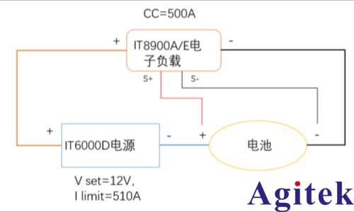 IT6030D-80-900大功率直流电源电池强制放电测试(图2) IT6030D-80-900大功率直流电源电池强制放电测试(图2)