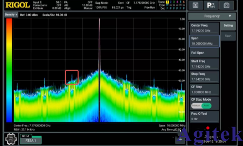 实时频谱分析仪如何攻克锁相环(PLL)测量的核心痛点(图2)