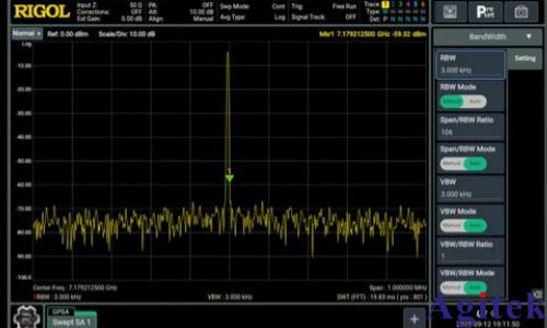 实时频谱分析仪如何攻克锁相环(PLL)测量的核心痛点(图4)