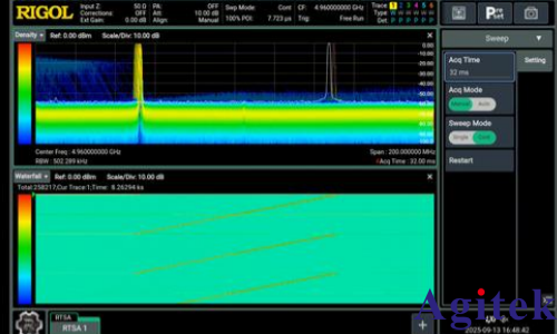实时频谱分析仪如何攻克锁相环(PLL)测量的核心痛点(图8)