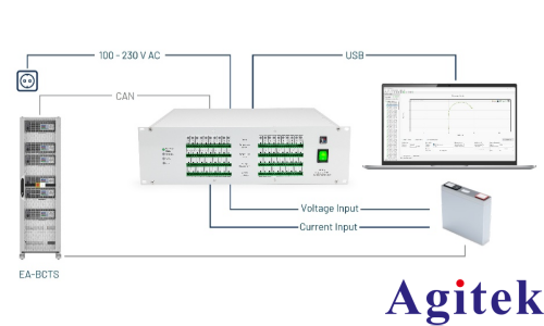 EA-BIM 20005多通道电池阻抗测试仪如何赋能数据中心备电系统？(图6)