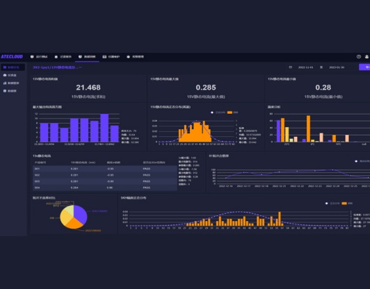 传统上位机开发编程工具与零代码ATECLOUD平台开发流程对比(图4)