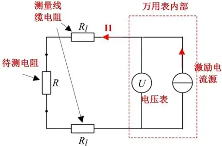 数字万用表测试电阻2线和4线测试法区别(图3)