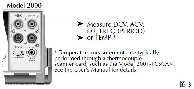 吉时利数字万用表四线测试法是什么？(图3)