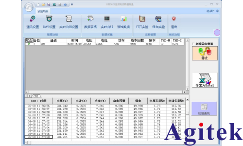 青智功率计在照明设备功率分析和谐波测试中的应用(图9) 青智功率计在照明设备功率分析和谐波测试中的应用(图9)