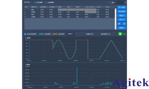 keysight是德科技6623A可编程直流电源程控软件(图2)