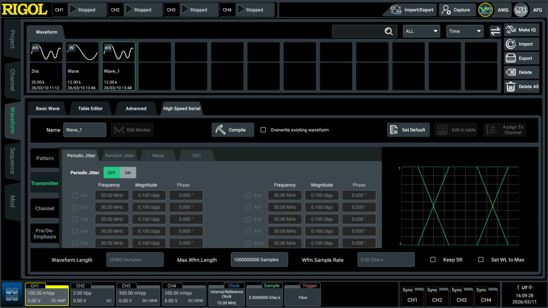 任意波形发生器生成可控的 PRBS-NRZ 参考信号筑牢高速接口可靠性(图5)