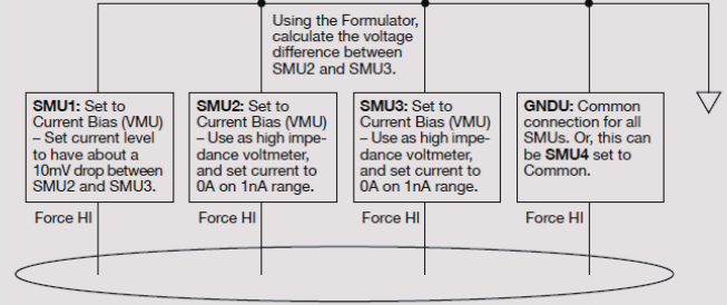 吉时利6221高精度脉冲电流源二维材料电学表征与器件测试方案(图8)