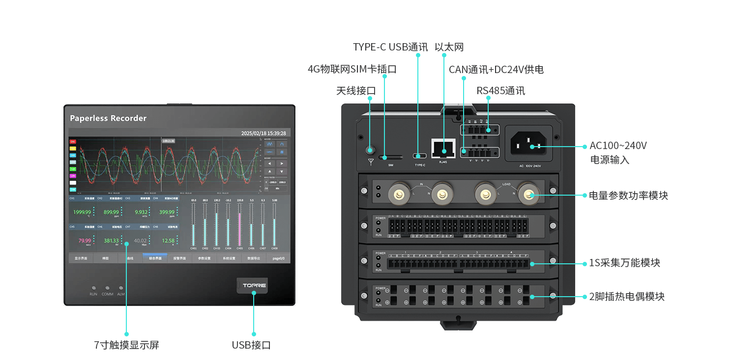 拓普瑞TP710B多路数据记录仪(图3)