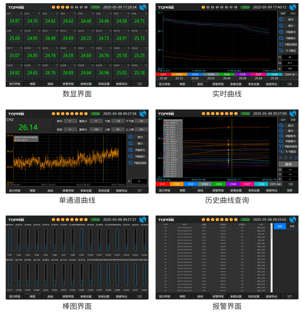 拓普瑞TP710B多路数据记录仪(图4)