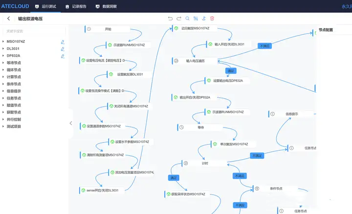 ATECLOUD智能测试平台充电桩自动化批量测试方案(图2)