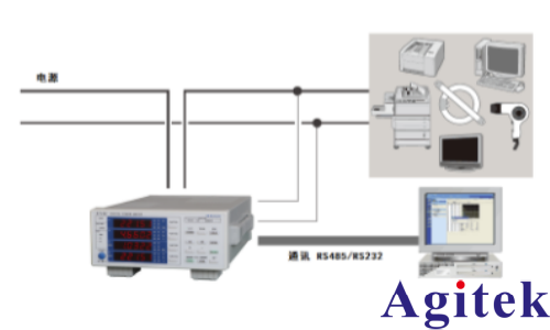 青智功率计油烟机测试方案(图4)