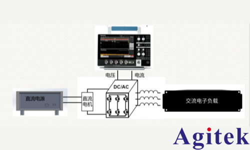 泰克示波器新2系在微电网测试上的应用(图1)