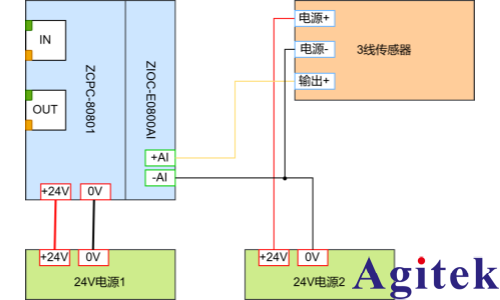 使用电流采集模块有哪些注意事项？(图4)