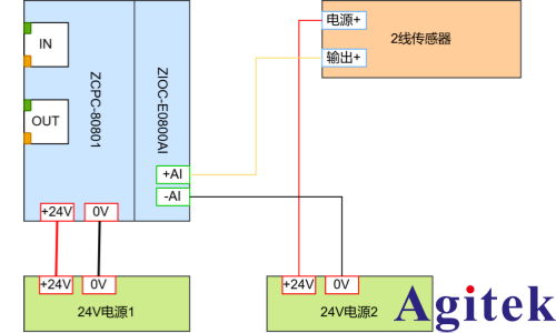 使用电流采集模块有哪些注意事项？(图3)