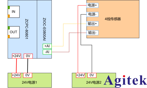 使用电流采集模块有哪些注意事项？(图5)
