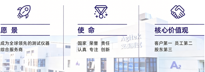 公司简介(图4) 公司简介(图4)