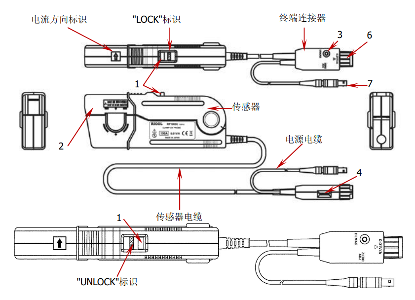 普源RP1005C电流探头(图1)