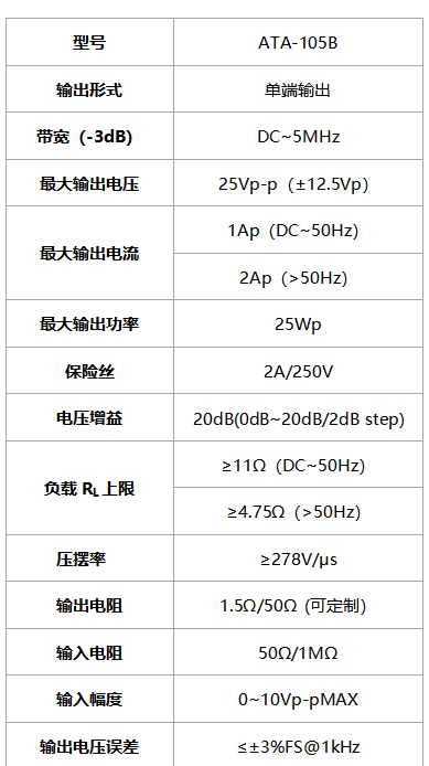 ATA-105B功率放大器(图1)