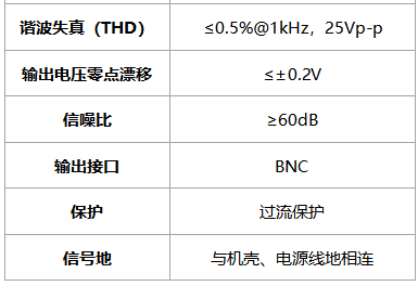 ATA-105B功率放大器(图2)