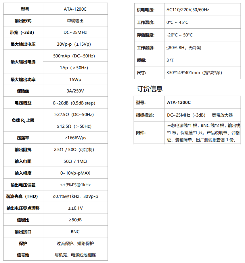 ATA-1200C宽带放大器(图1)